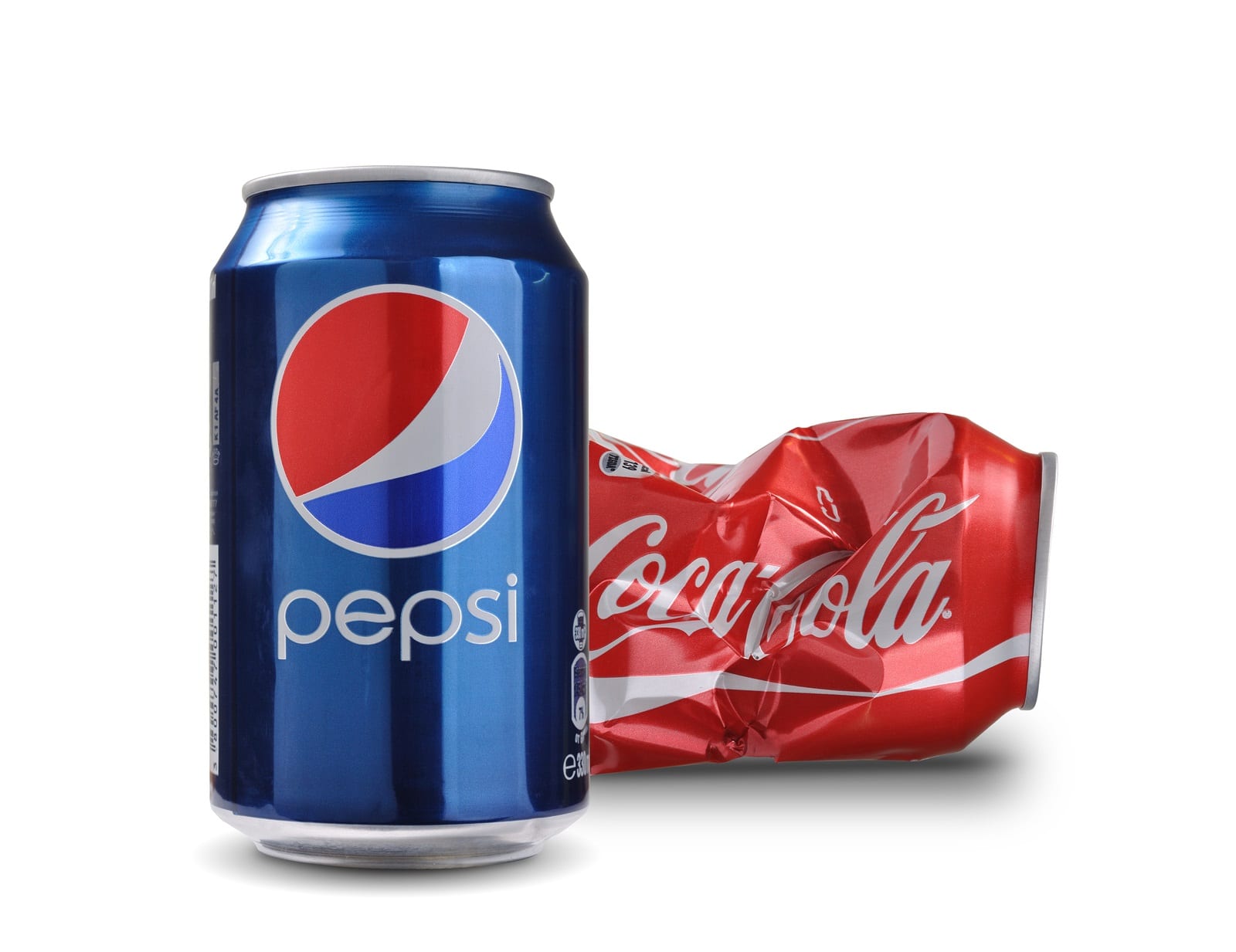 Coca-Cola vs Pepsico