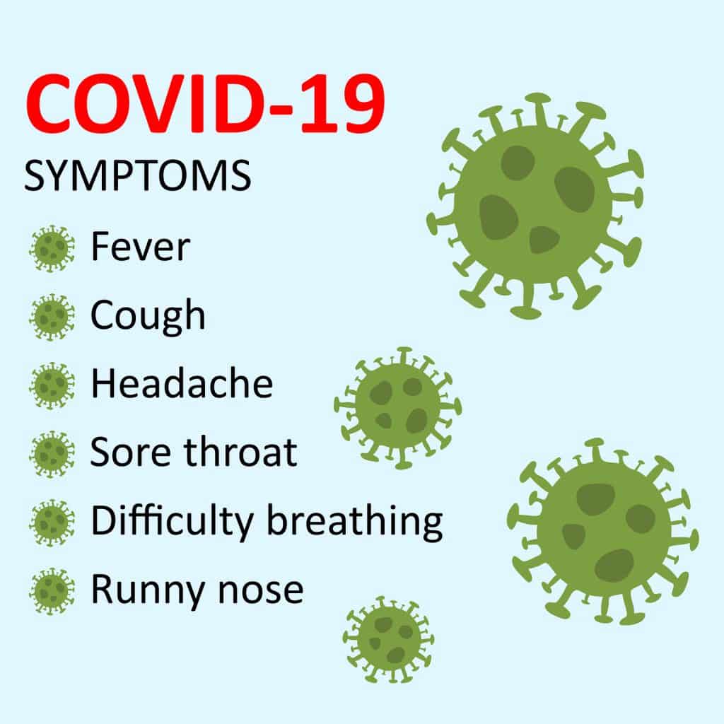 Que Comprar y Consejos de supervivencia Frente al Coronavirus Covid 19